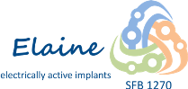 Logo SFB ELAINE